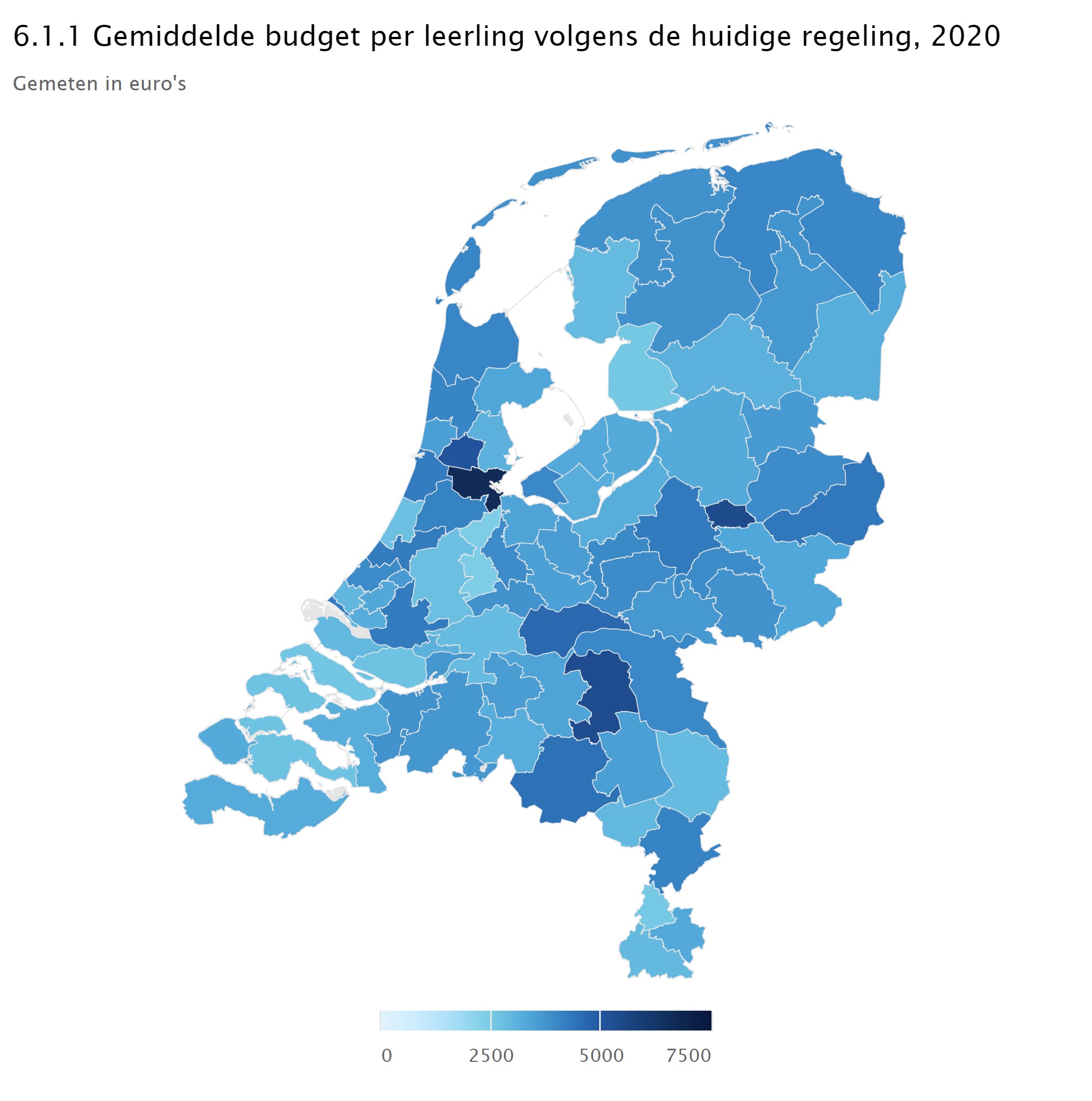 Gemiddeld budget per leerling volgens de huidige regeling, 2020