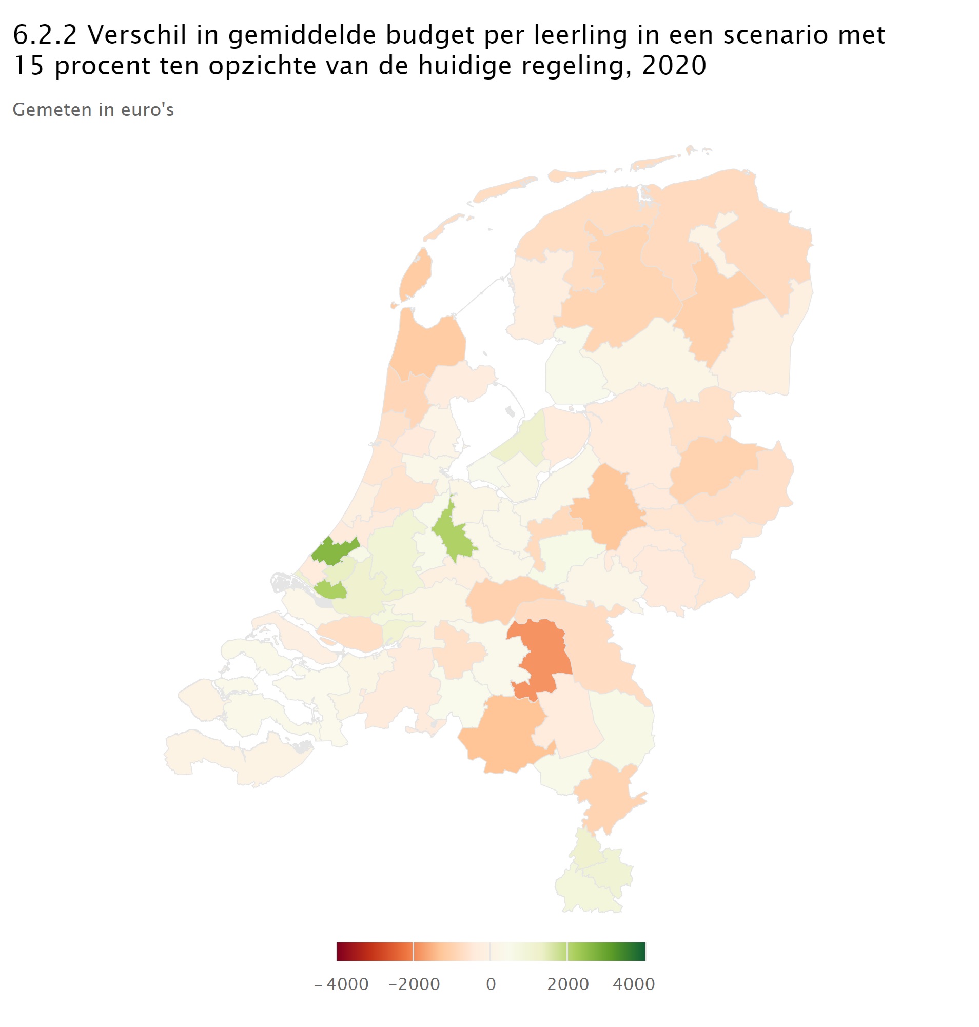 Verschil in gemiddeld budget per leering in een scenario met 15 procent ten opzichte van de huidige regeling, 2020