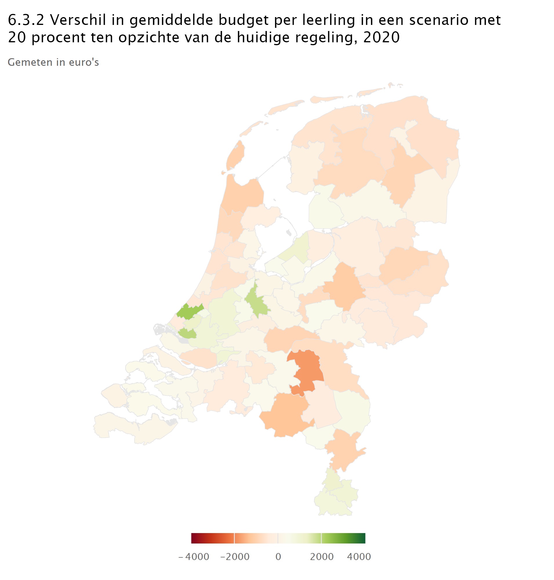 Verschil in gemiddeld budget per leering in een scenario met 20 procent ten opzichte van de huidige regeling, 2020