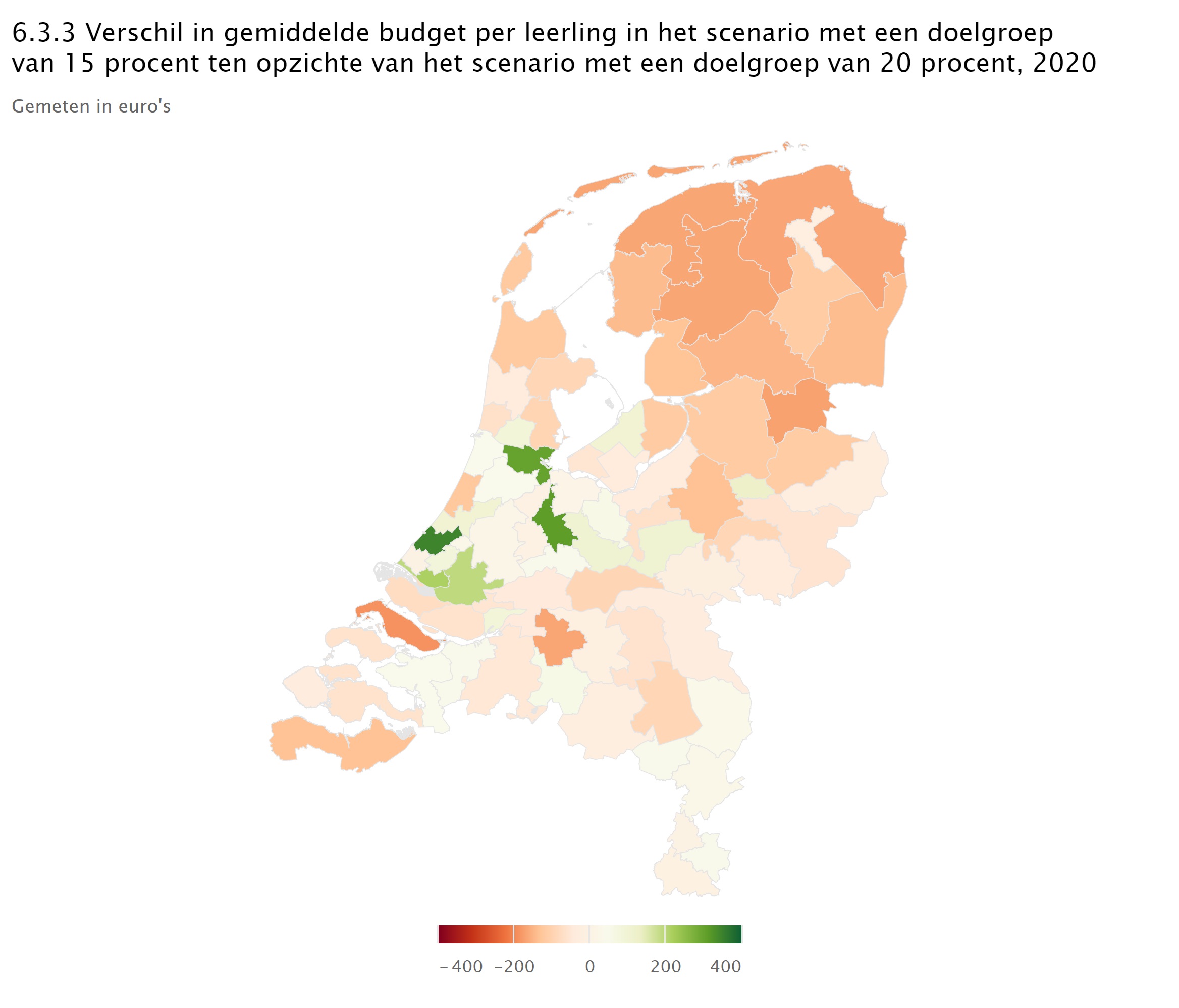 Verschil in gemiddeld budget per leering in een scenario met 15 procent ten opzichte van het scenario met een doelgroep van 20 procent, 2020