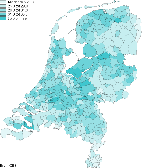 Aandeel 0-25-jarigen, 2009