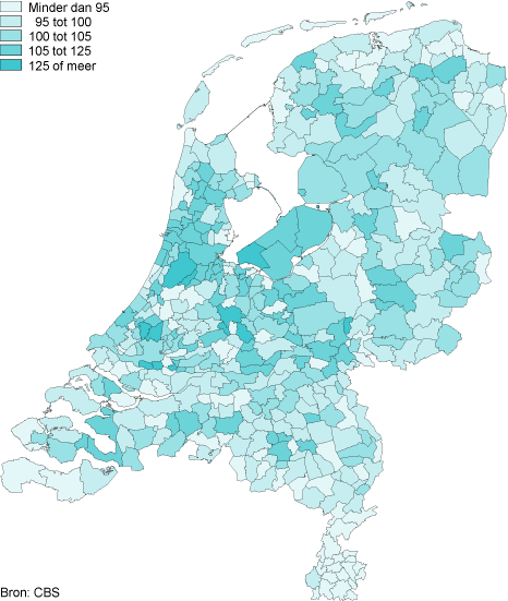 Ontwikkeling 0-25-jarigen, 1999-2009 (1999 = 100)