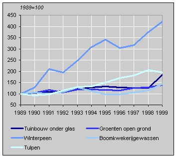 0610g2.gif (6810 bytes)