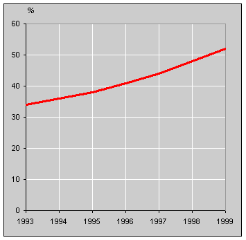 0633g1.gif (5176 bytes)