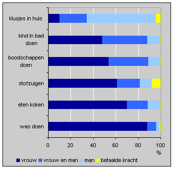 0635g2.gif (5444 bytes)