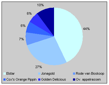 0699g2.gif (4313 bytes)