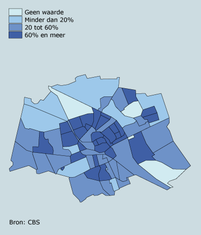 Aandeel huurwoningen in buurten in gemeente Groningen, september 2005