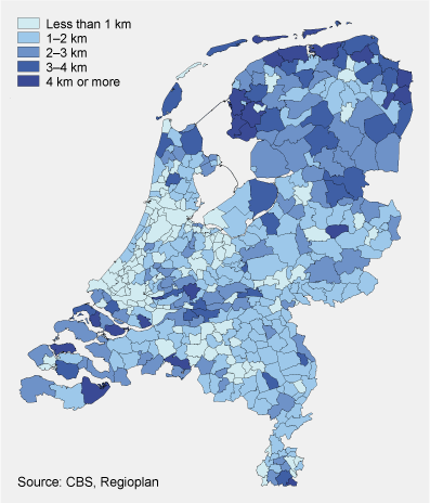 Distance to nearest childcare centre, per municipality