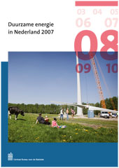 Duurzame energie in Nederland