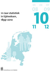 111 jaar statistiek in tijdreeksen, 1899-2010