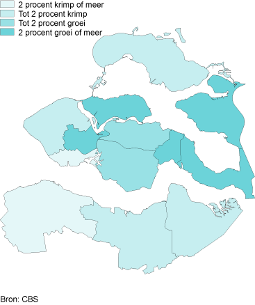 1. Krimp- en groeigemeenten in Zeeland, 2005-2012