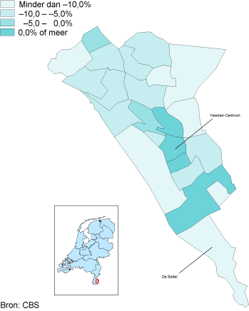 Bevolkingsontwikkeling in de gemeente Heerlen, 1999-2009 (wijkindeling 2009)