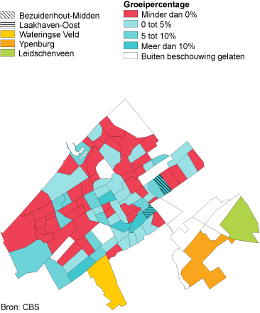 Bevolkingsgroei naar buurt: gemeente Den Haag, 2002-2012