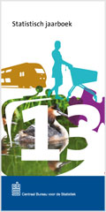 Voorpagina Statistisch Jaarboek 2013