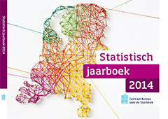 Statistisch jaarboek 2014