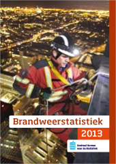 brandweerstatistiek-2013