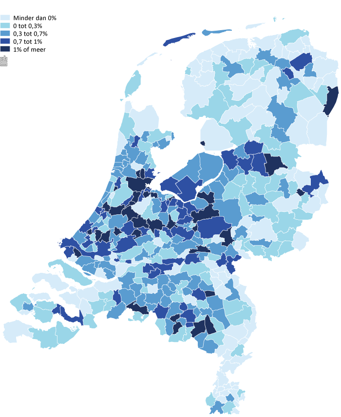 Bevolkingsgroei gemeenten, 2015